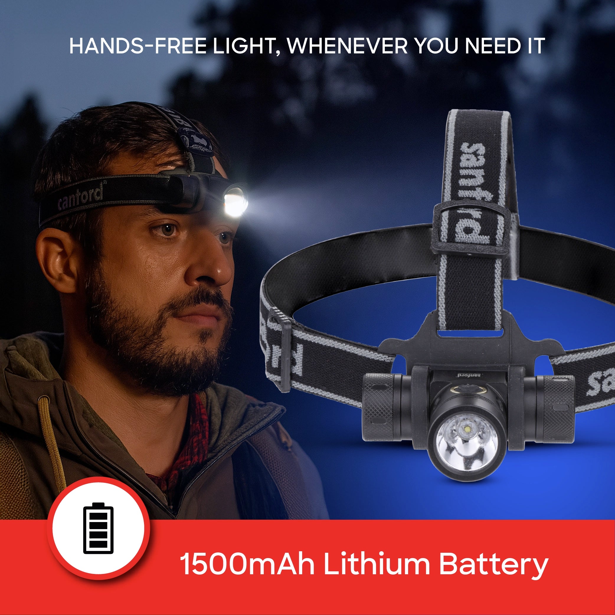 outdoor LED headlamp rechargeable battery waterproof sanford 4