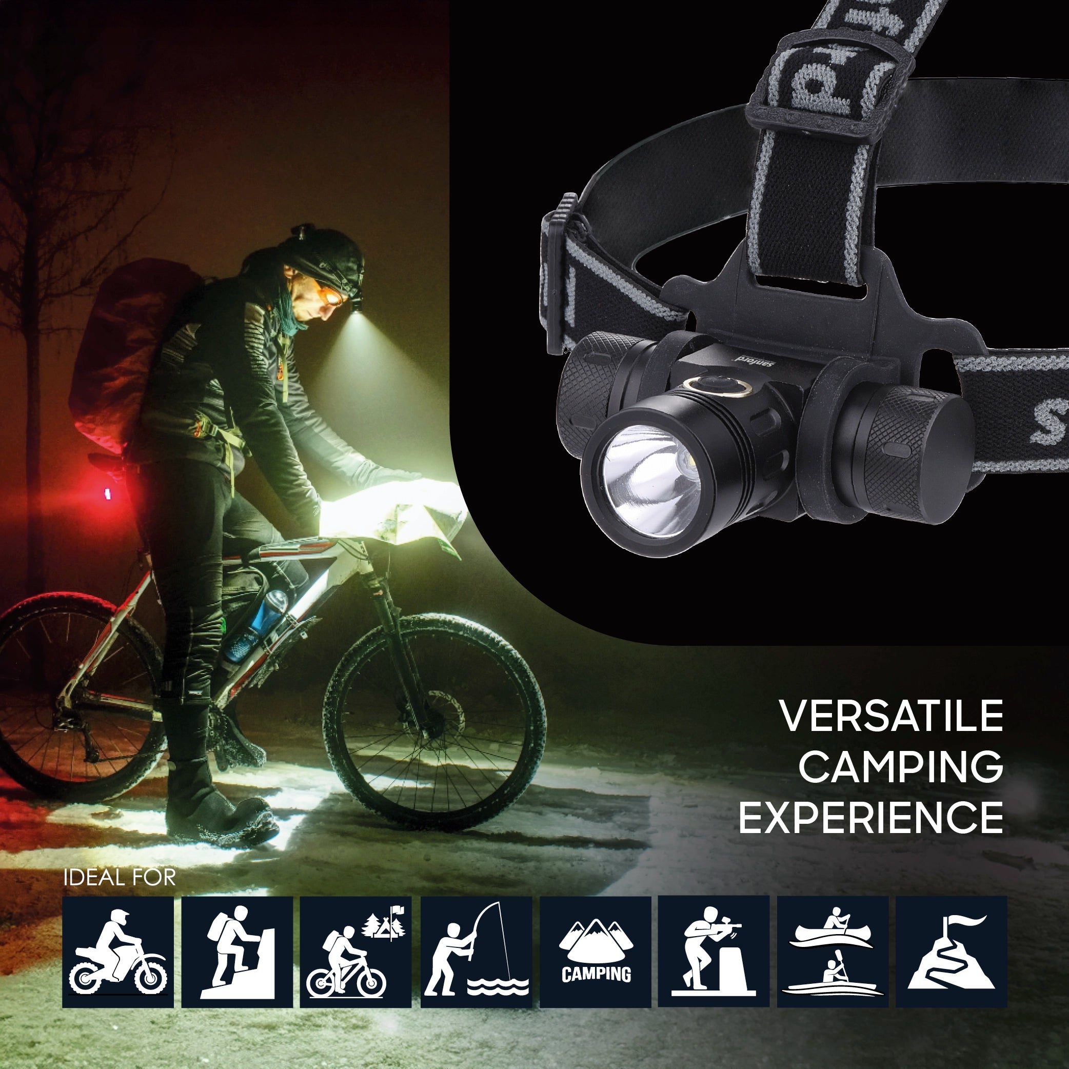 outdoor LED headlamp rechargeable battery waterproof sanford 5