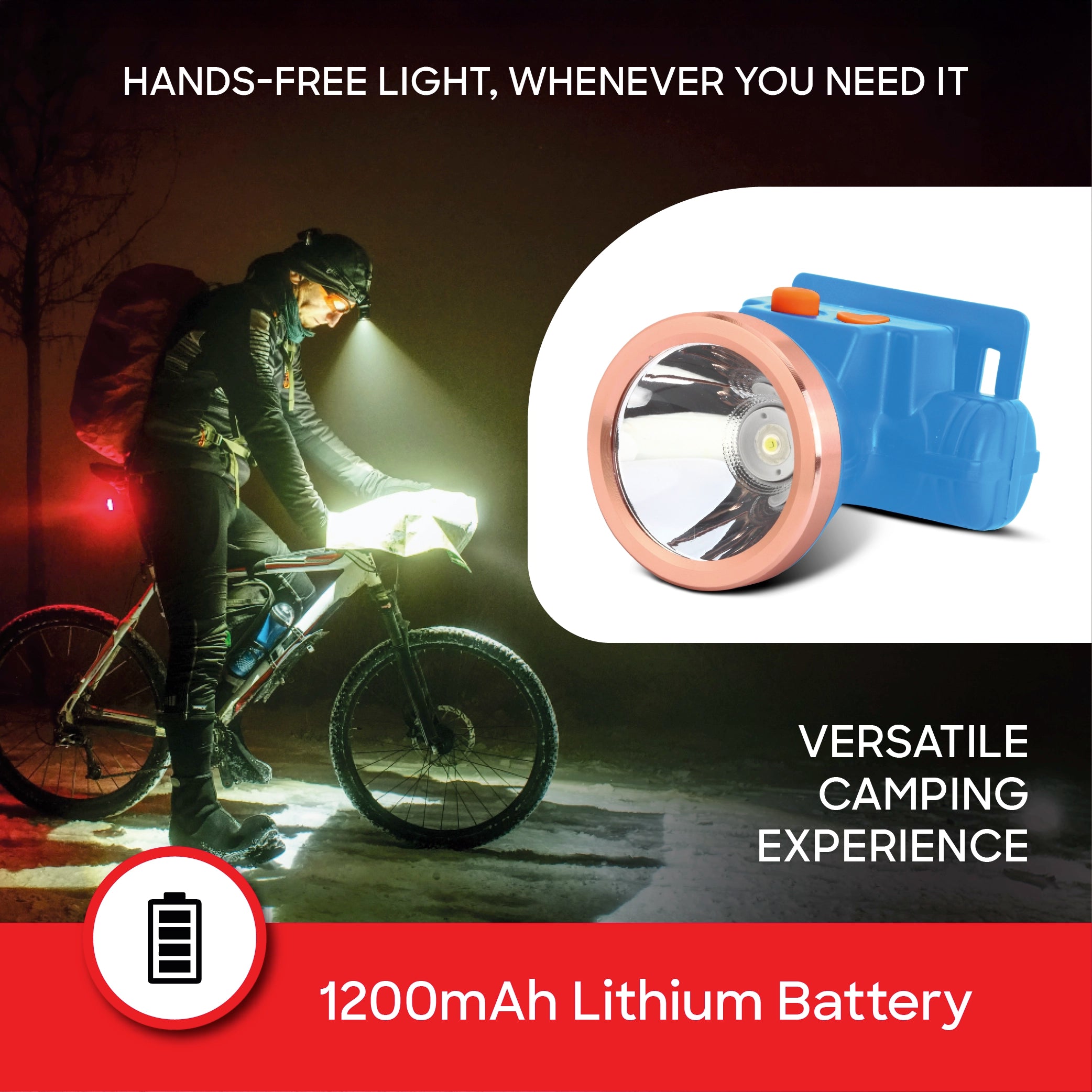 rechargeable LED headlamp 3W bright light USB charging sanford 4