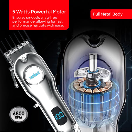 Sanford Hair Clipper with LCD Display – internal motor feature graphic showcasing the full metal body, powerful motor, and high-speed performance.
