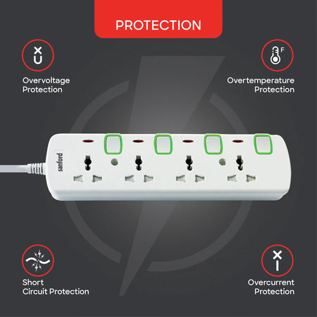 Sanford SF2302ES 4-Way Extension Socket – overload & overheat protection feature callout