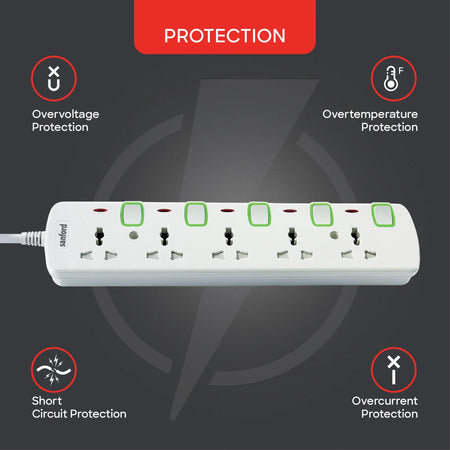 Sanford SF2303ES 5-Way Extension Socket – overload & overheat protection feature callout