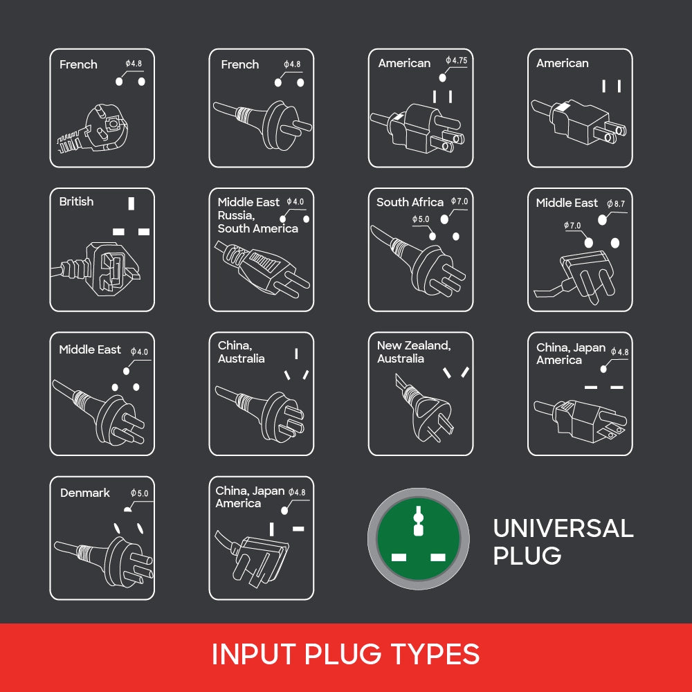 multi plug extension socket 3 m cable 13A 3250W sanford 5