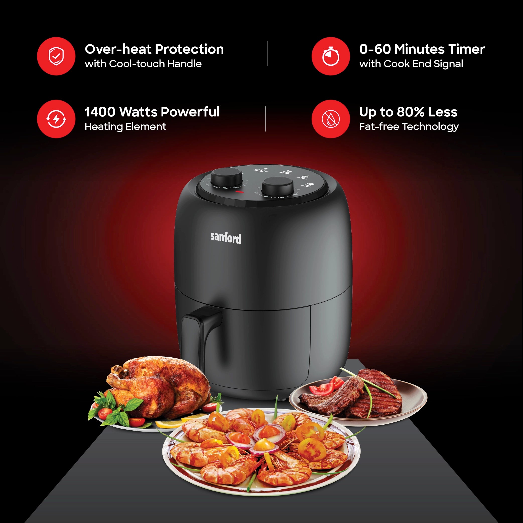 best air fryer 3.5L &  Adjustable Temperature Control sanford 4