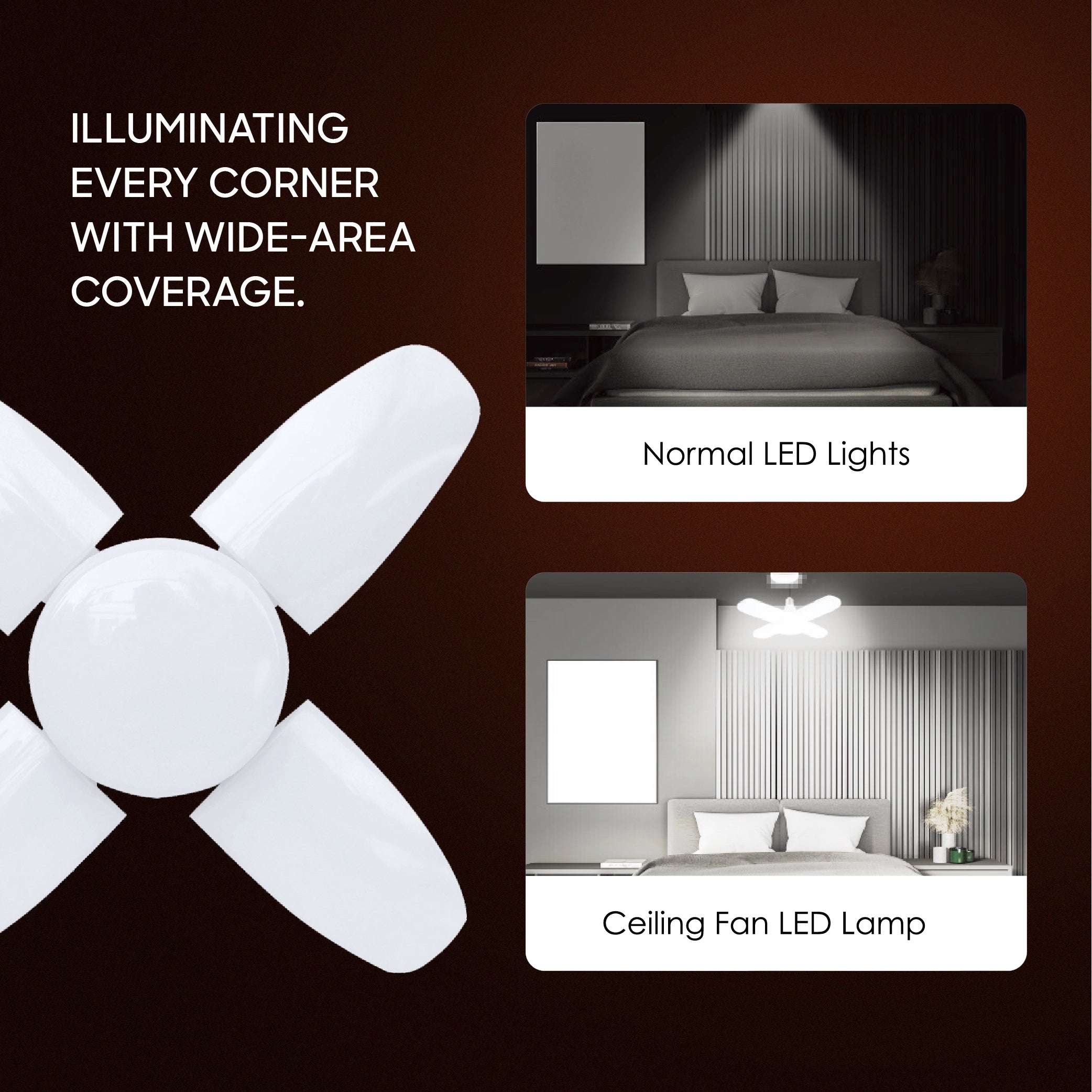 ceiling fan LED lamp 48W 4 leaf 6500K E27/B22 pin sanford 5