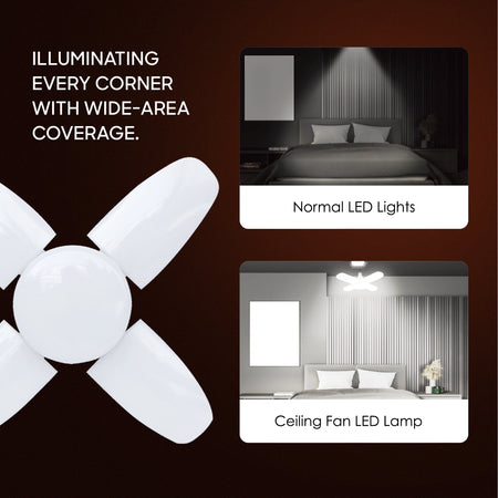 ceiling fan LED lamp 48W 4 leaf 6500K E27/B22 pin sanford 5
