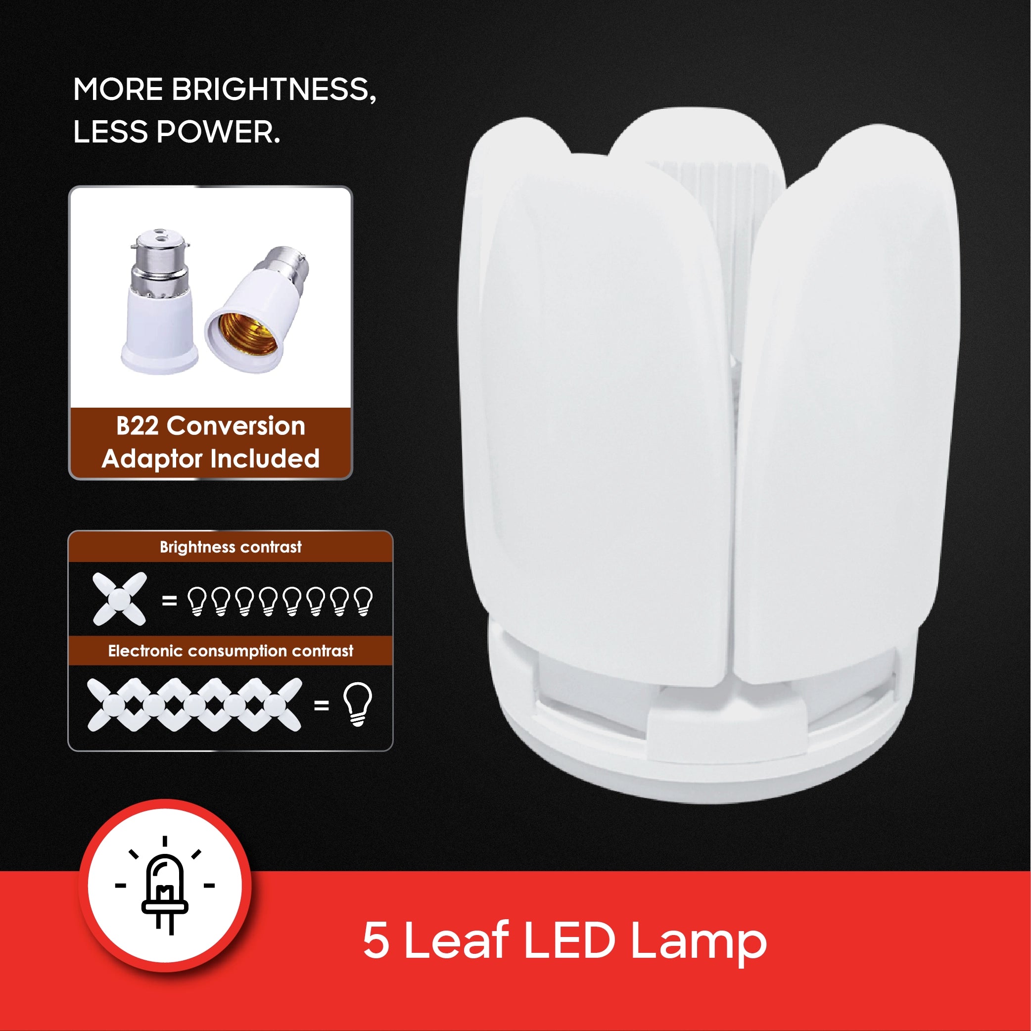 5 leaf ceiling LED light sanford 4