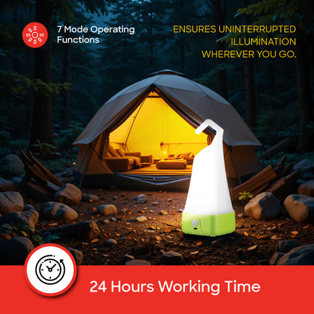 Sanford SF2722EL LED Lantern Portable Design