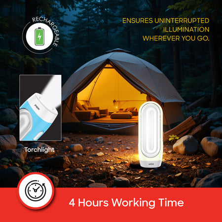 Sanford SF2733EL Lantern Mode Operation