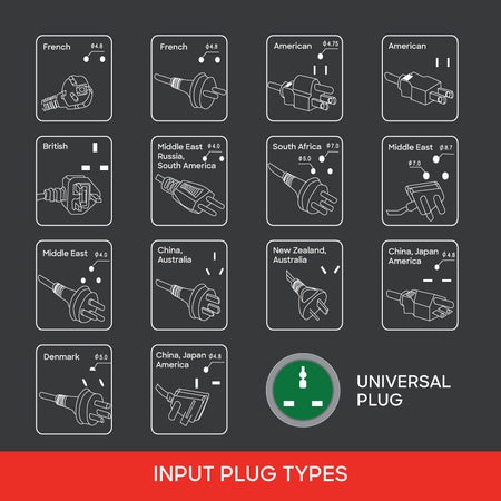 Sanford SF285ADP BS Multi Plug Adaptor Universal Sockets
