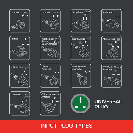 Extension Socket 2 Way Multi Plug with USB 13A sanford 5