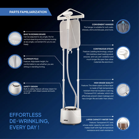 2 in 1 garment steamer 2000W ironing board sanford 5