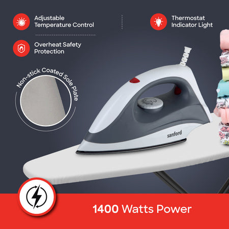 Sanford SF29DI Safety Cut-Off Feature