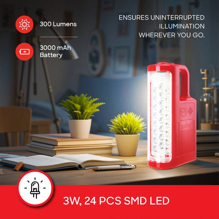 2-in-1 Emergency LED Light Ultrasonic Pest Repeller sanford 3
