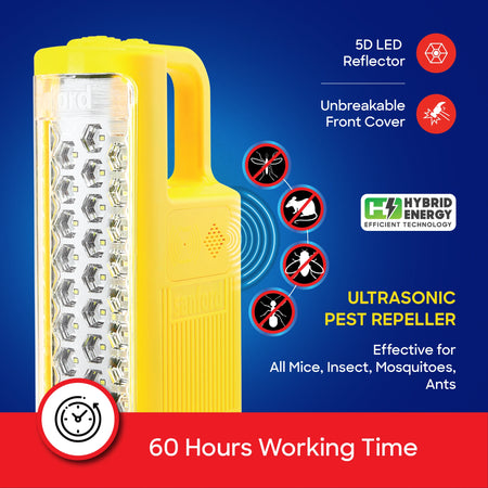  2-in-1 Emergency LED Light Ultrasonic Pest Repeller sanford 4