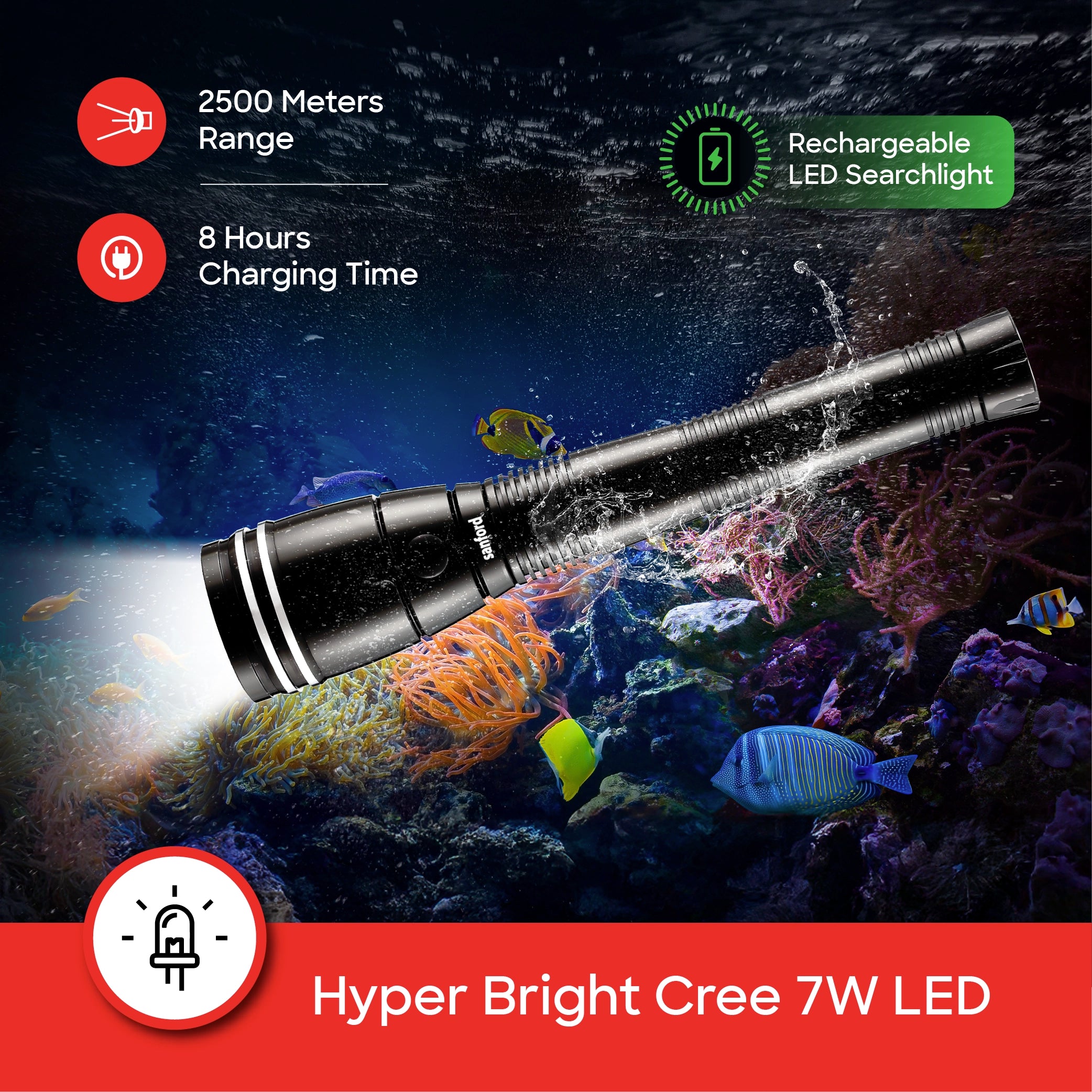 Waterproof LED flashlight torch 355 lumens durable body 2C battery sanford 4