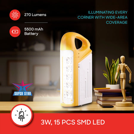  Rechargeable LED Lantern 3W 15 LEDs and 118 Hour Runtime sanford 3