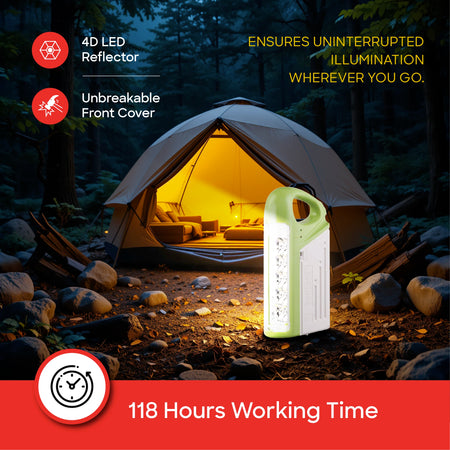  Rechargeable LED Lantern 3W 15 LEDs and 118 Hour Runtime sanford 4