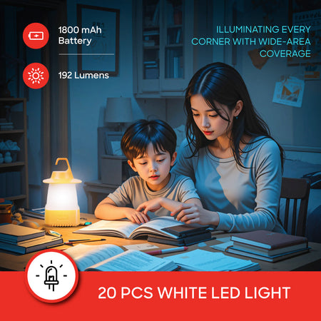 Sanford SF458MCL Rechargeable Lantern 3 Lighting Modes