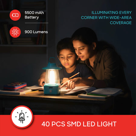 Sanford SF459EL 8W LED Lantern – 900 lumens and 40 SMD LEDs feature callout