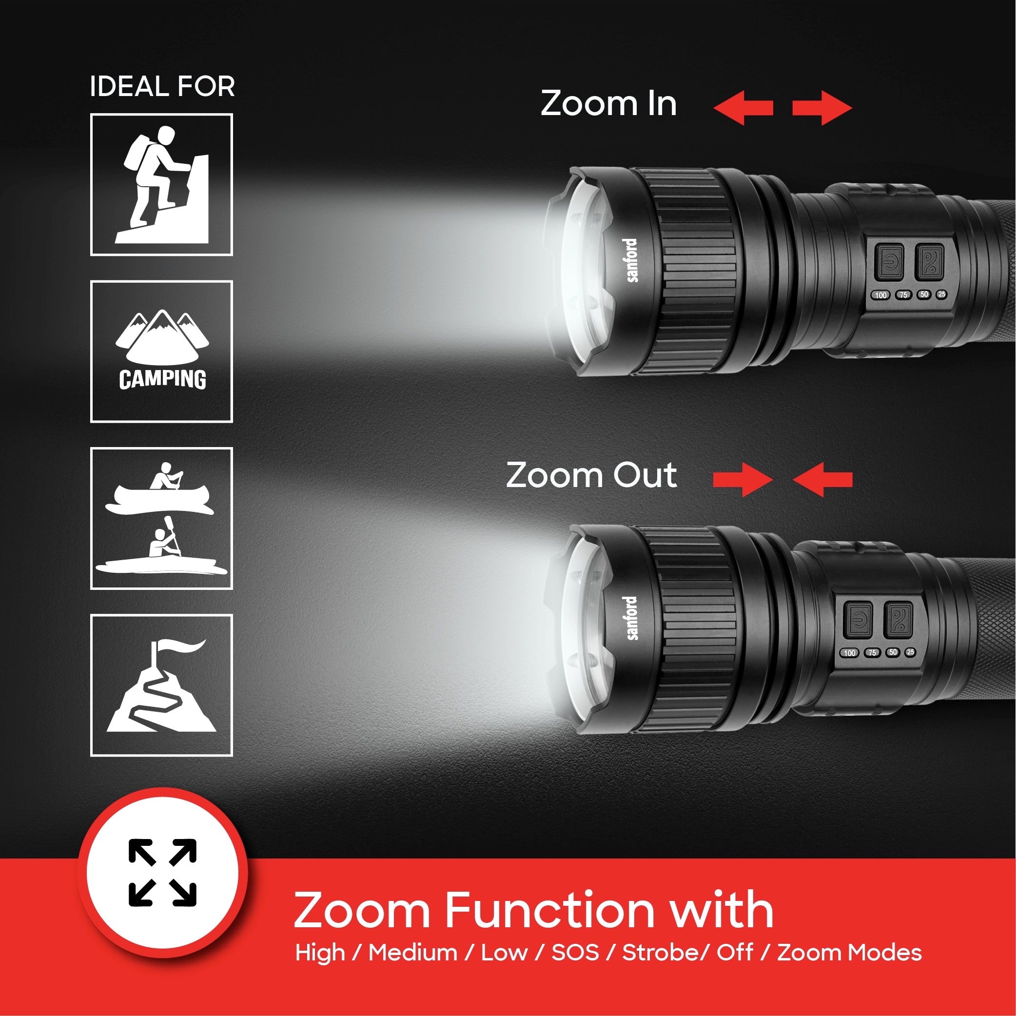 rechargeable LED flashlight 60W with 3000 lumens 2600m range sanford 4