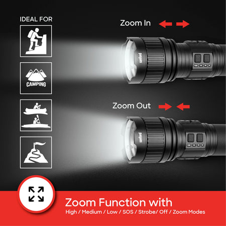 Sanford SF4673SL Zoom Flashlight Torch – adjustable zoom focus feature callout
