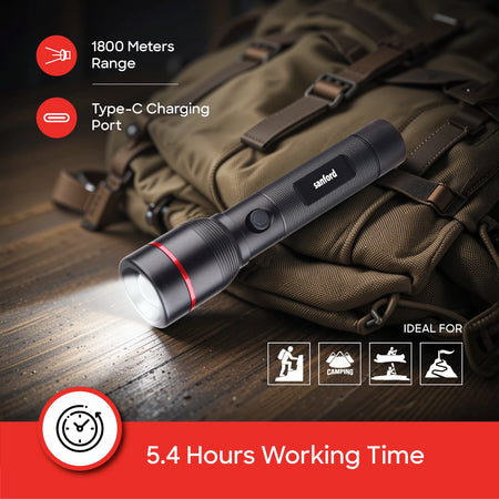 rechargeable LED flashlight combo 2 pack zoom torch sanford 6