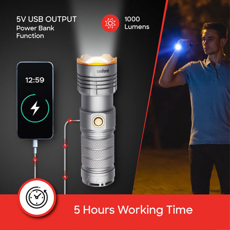  20W laser LED zoom flashlight dual 3.7V radiant series sanford 5