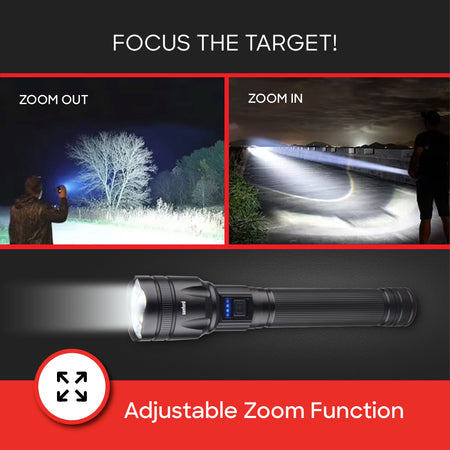 Sanford SF4678SL Zoom Torch – adjustable zoom focus feature callout