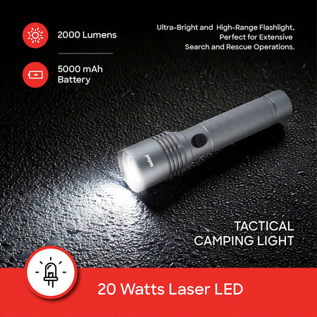 20W laser LED zoom flashlight sanford 3
