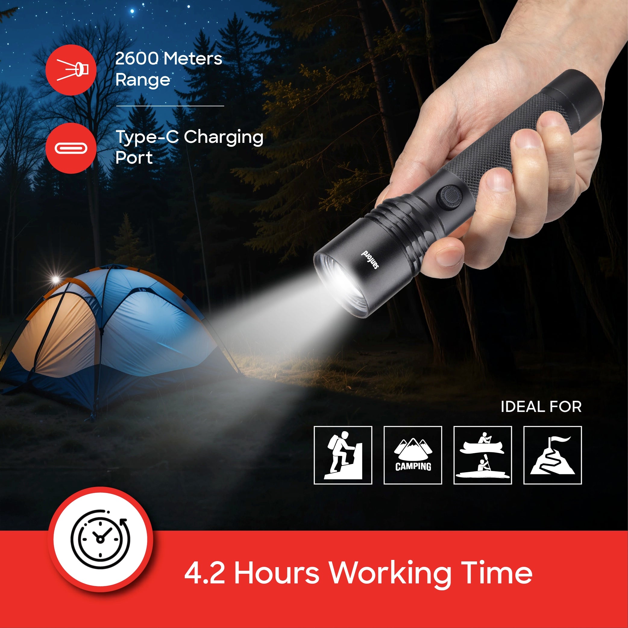 20W laser LED zoom flashlight sanford 6