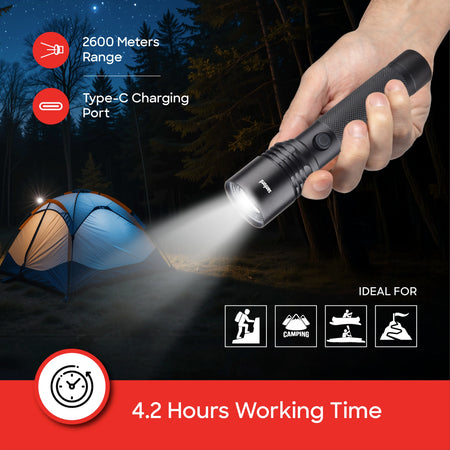 20W laser LED zoom flashlight sanford 6