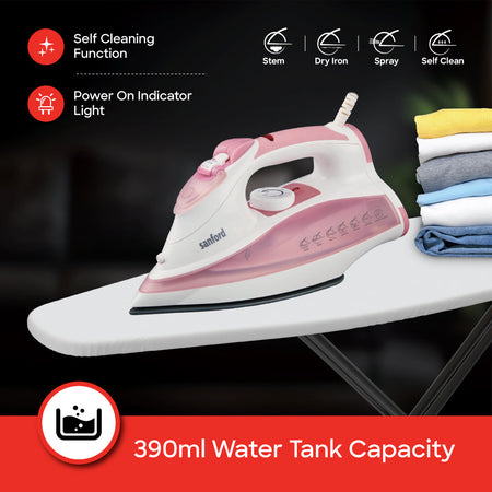 Sanford SF46CSI Ceramic Soleplate Detail