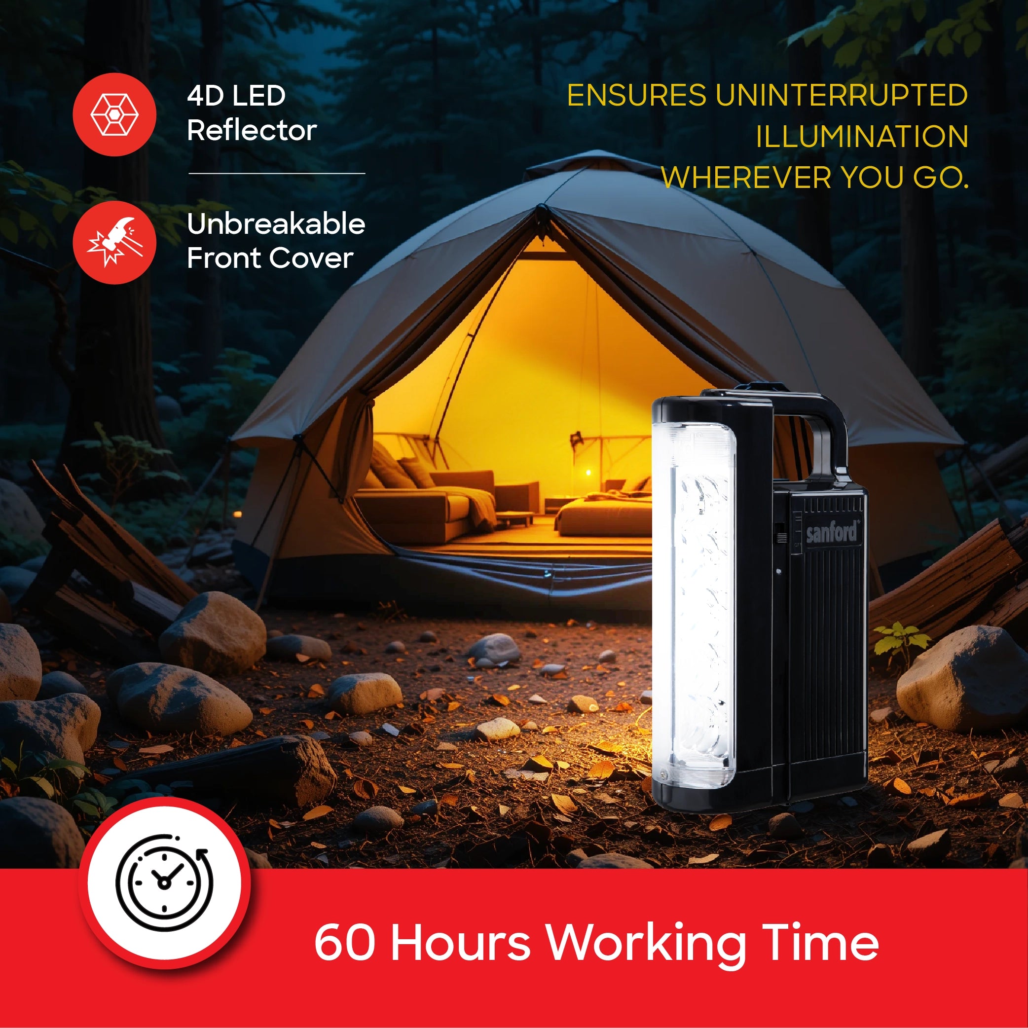 3W LED Lantern with 15 LEDs 60 Hour Runtime sanford 4