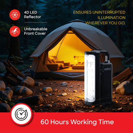 3W LED Lantern with 15 LEDs 60 Hour Runtime sanford 4