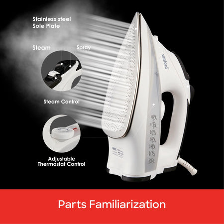 Sanford SF47SI Steam Iron – parts familiarization diagram