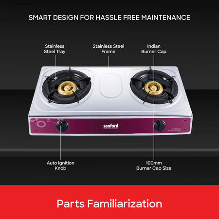 Sanford SF5353GC-2B Gas Stove Control Knobs