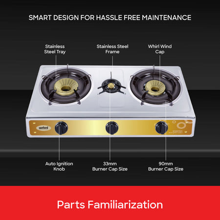 Sanford SF5357GC-B Gas Stove Control Knobs