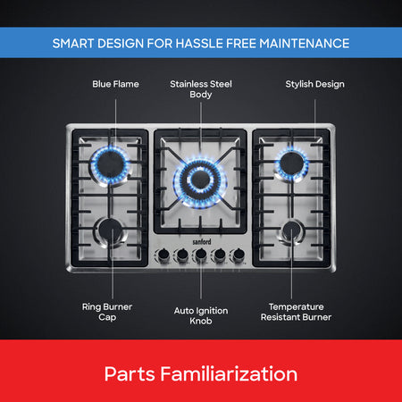 Sanford SF5465GH Gas Stove Control Knobs