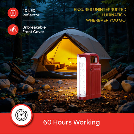  Emergency Lantern & 5W Flashlight Combo Rechargeable Batteries Sanford 4