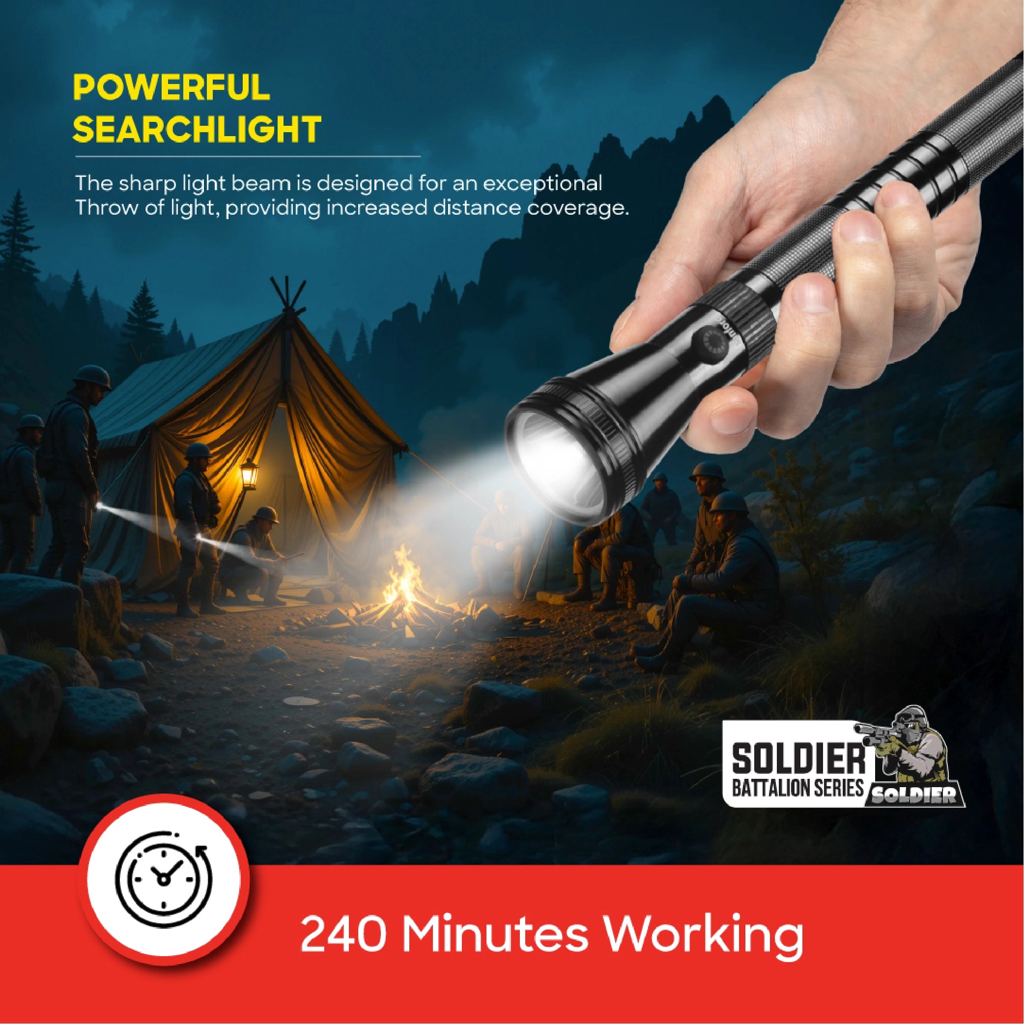 Rechargeable LED flashlight combo pack 2 2200m range 580 lumens sanford 5