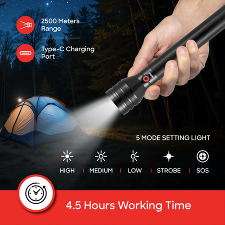 rechargeable LED flashlight combo 3 pack sanford 5