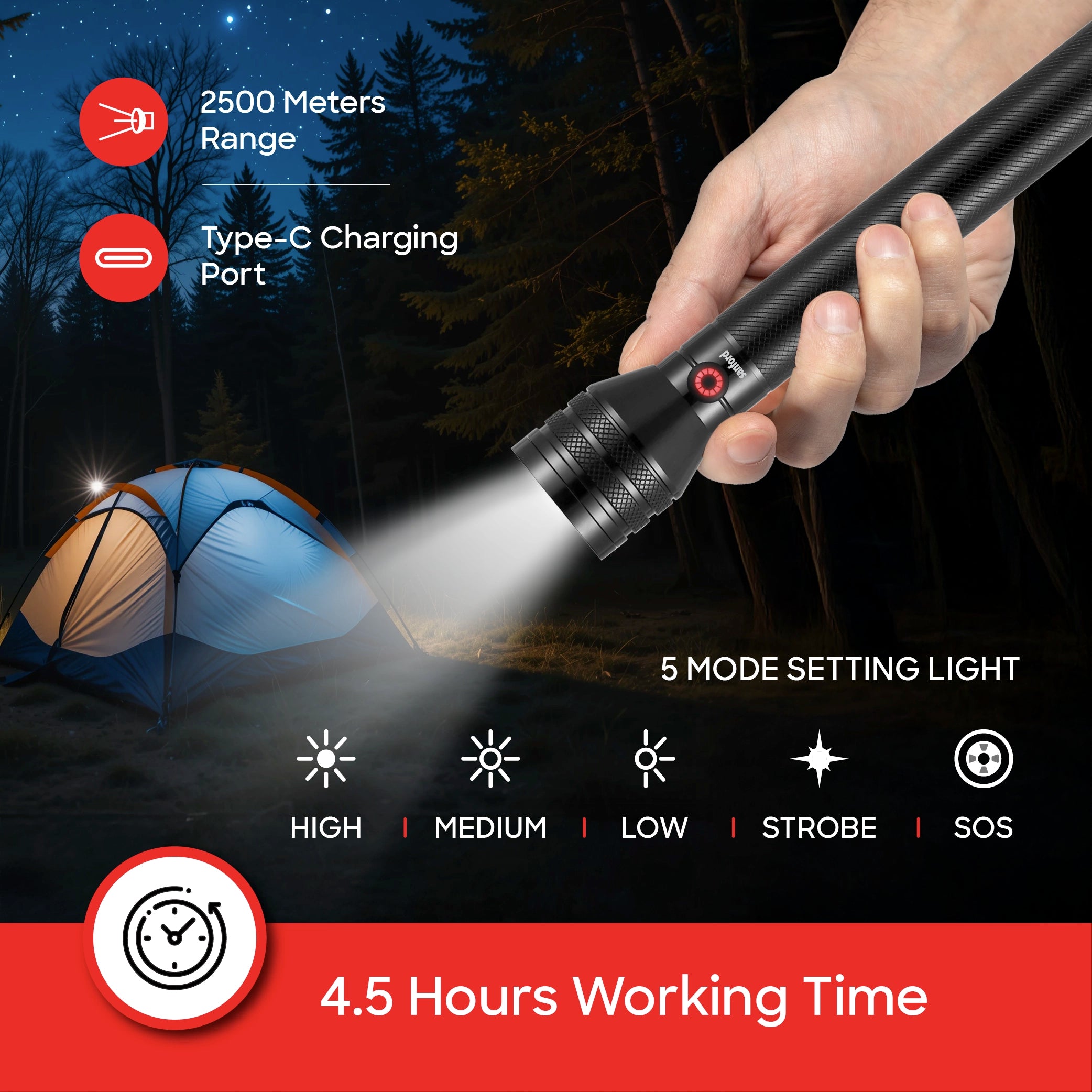rechargeable LED flashlight combo 4 pack sanford 5