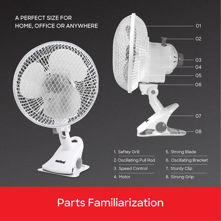 3 in 1 clip fan desk clip wall mount with 2 speed control 45W sanford 5