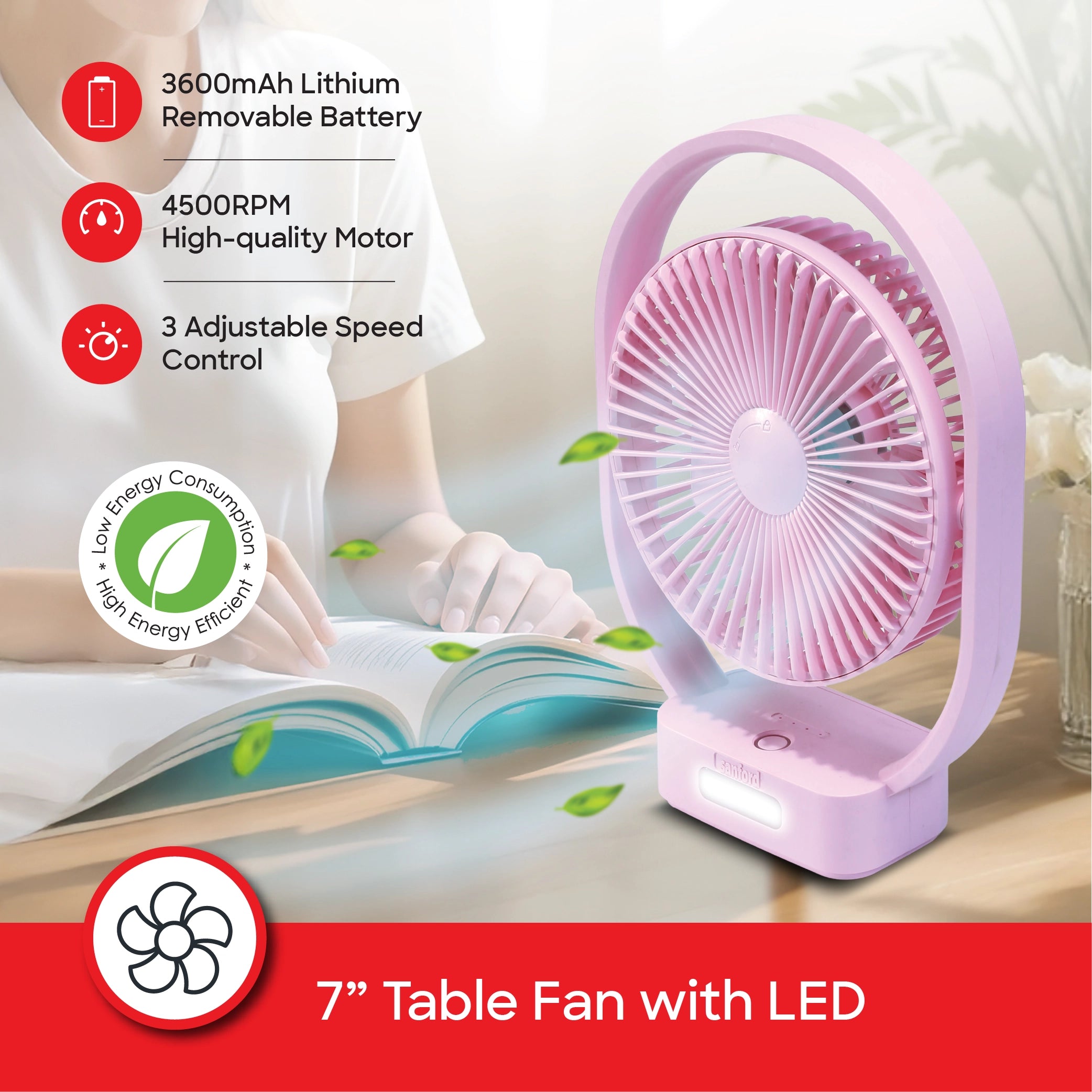 Sanford SF6662MFN Rechargeable Table Fan – removable battery and 3-speed control feature callout