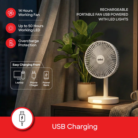 USB portable rechargeable fan LED light 3-speed 4600mAh battery 14H Fan + 50H Light sanford 4