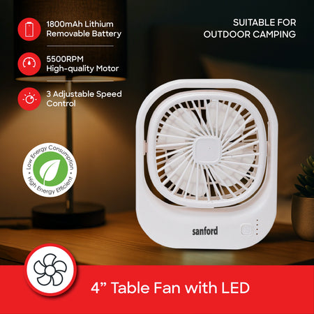 Mini table fan rechargeable portable USB charging 3 speed sanford 3