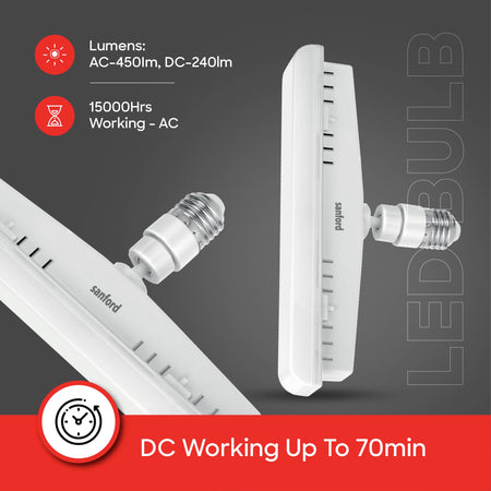 Rechargeable LED emergency light  40 SMD LEDs 500 lumens  3 hour 7W sanford 4