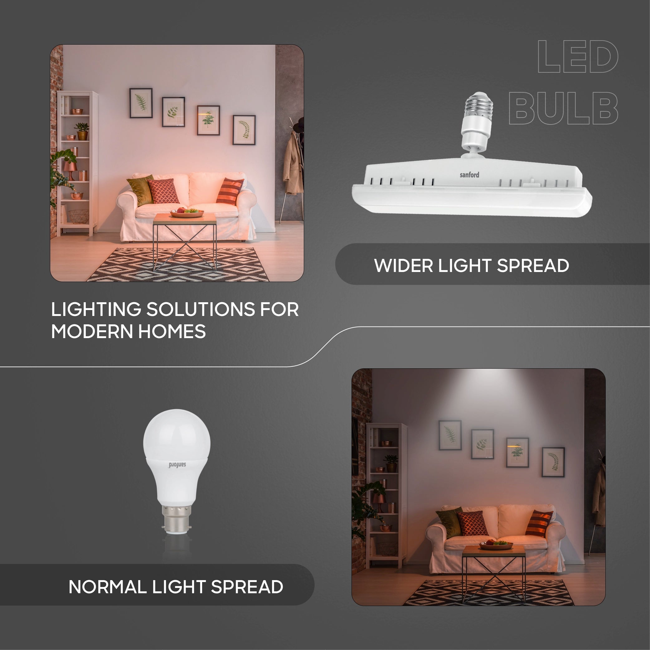 Rechargeable LED emergency light  40 SMD LEDs 500 lumens  3 hour 7W sanford 5