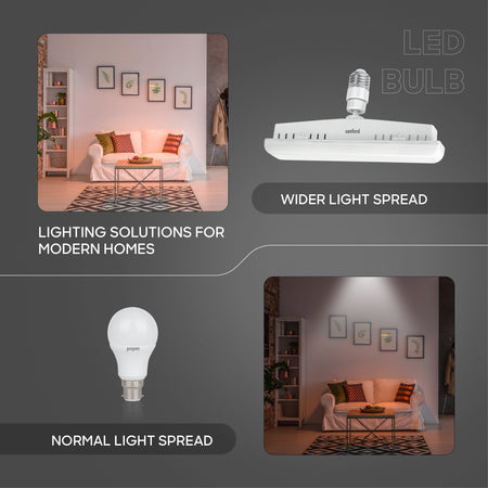 Rechargeable LED emergency light  40 SMD LEDs 500 lumens  3 hour 7W sanford 5